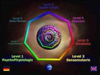 Ментальные игры (Mental Games)