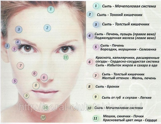 Как сделать меньше прыщ Как сделать меньше прыщ