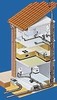 Но не забудьте о канализации. Вообще говоря, канализация бывает...