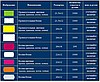 Этикет-лента 21х12, 22х12, 24х12, 26Х12, 26х16, 26х18, 29х28