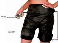 Шорты-сауна для похудения  Termolipolysis Kit MQ 450