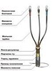 Муфта высоковольтная