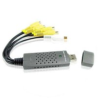 Cctv Digital Security