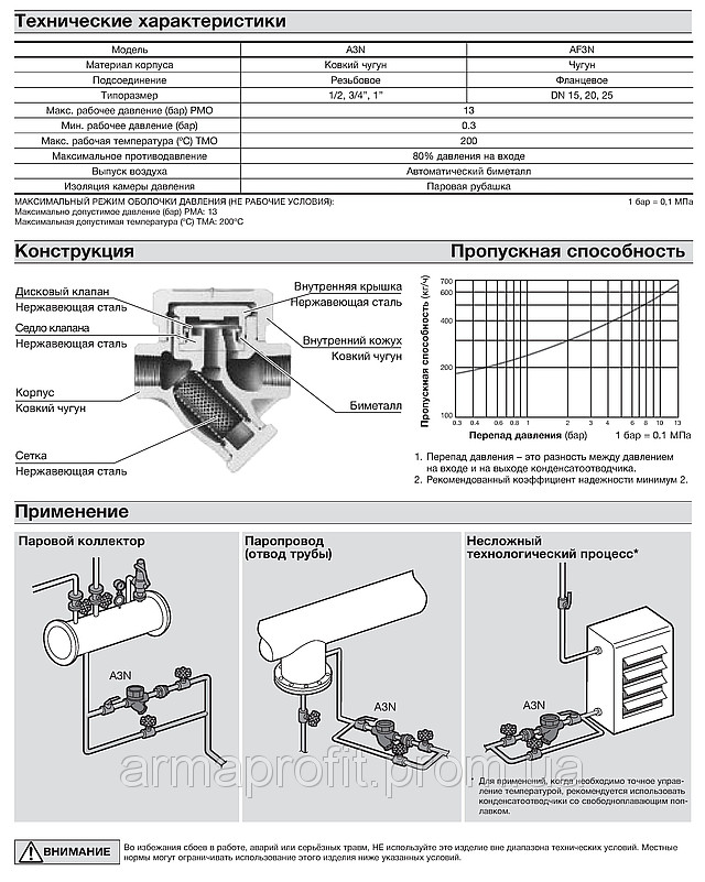 Купить Конденсатоотводчик термодинамический муфтовый A3N 1\" TLV Ду25 ...